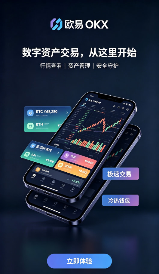 欧交易所app官网配图